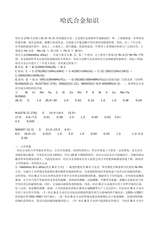 哈氏合金知识
