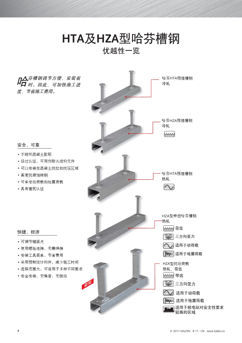 哈芬中国样本(预埋导轨)_第3页