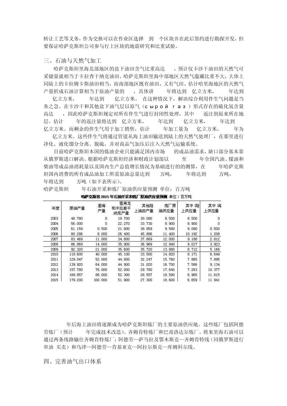 哈萨克斯坦里海地区石油开发计划_第2页