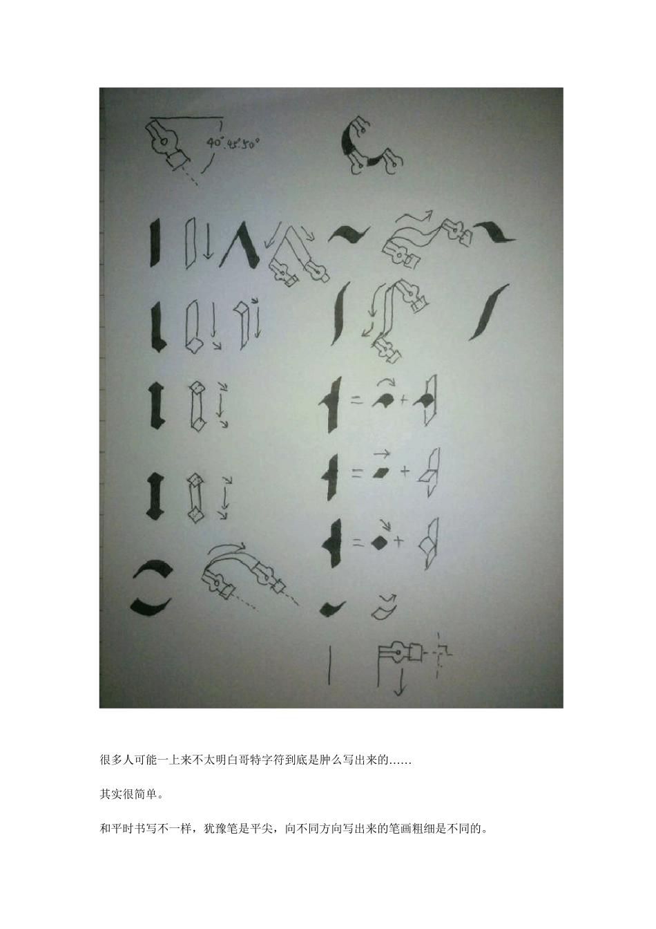 哥特体书写教程：从零开始(实用教程,初学者必看)_第2页