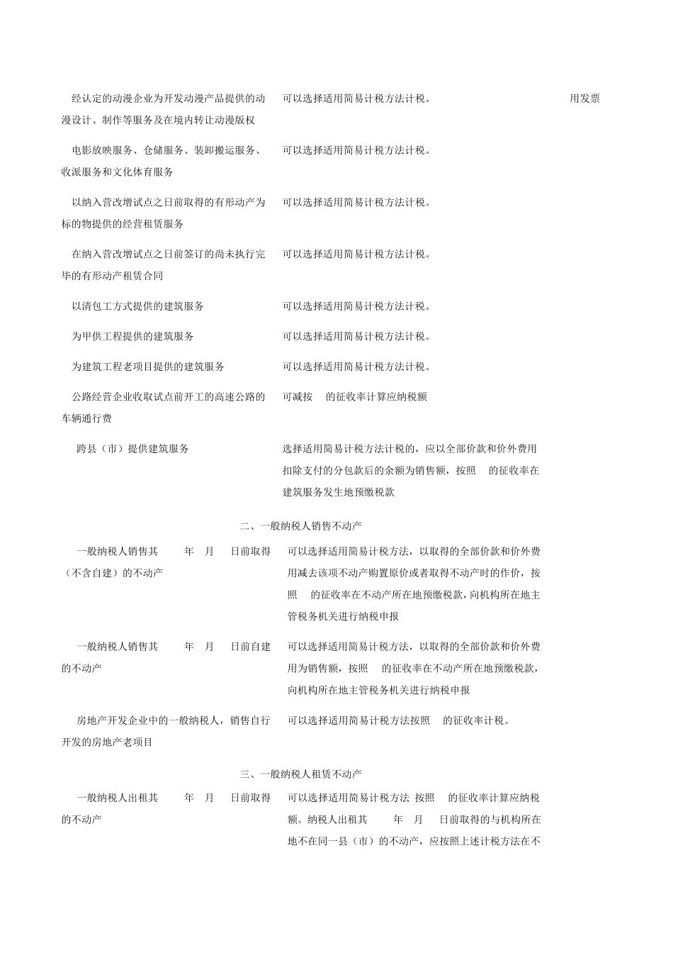 哪些项目适用简易计税方法_第3页