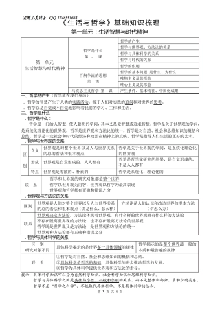 哲学基础知识梳理