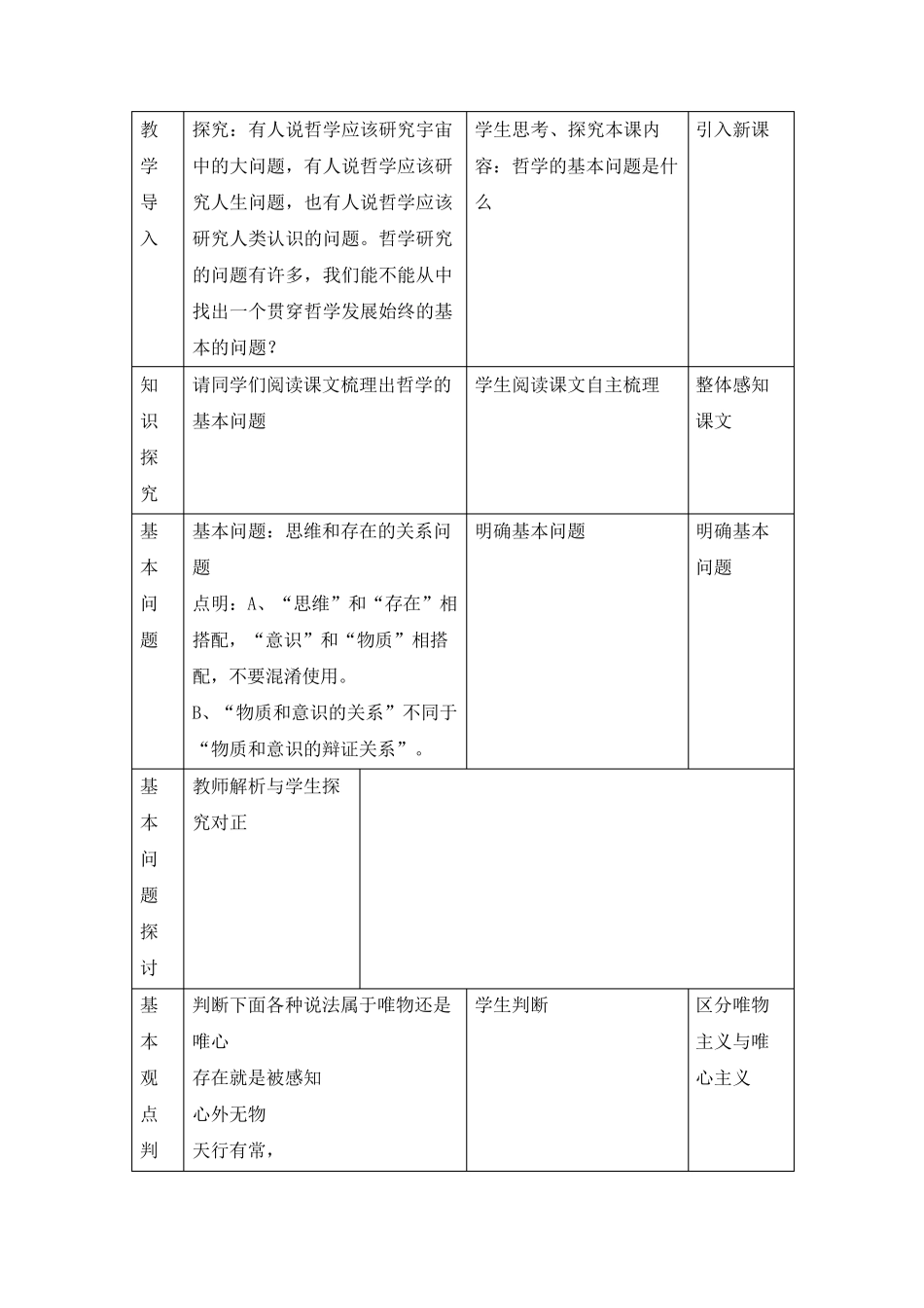 哲学的基本问题教案_第2页