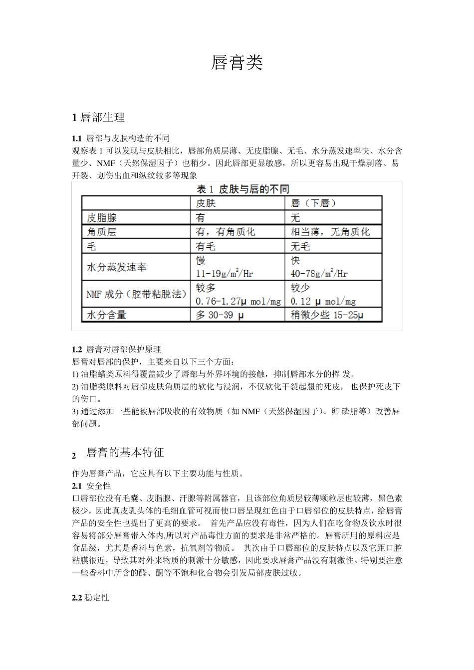唇膏知识体系_第1页