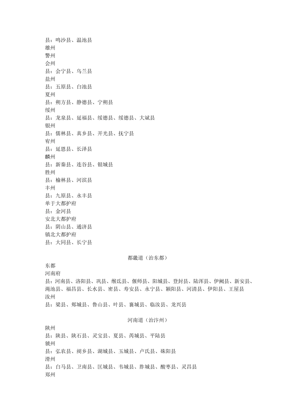 唐代中国行政区划_第2页