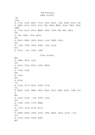 唐代中国行政区划