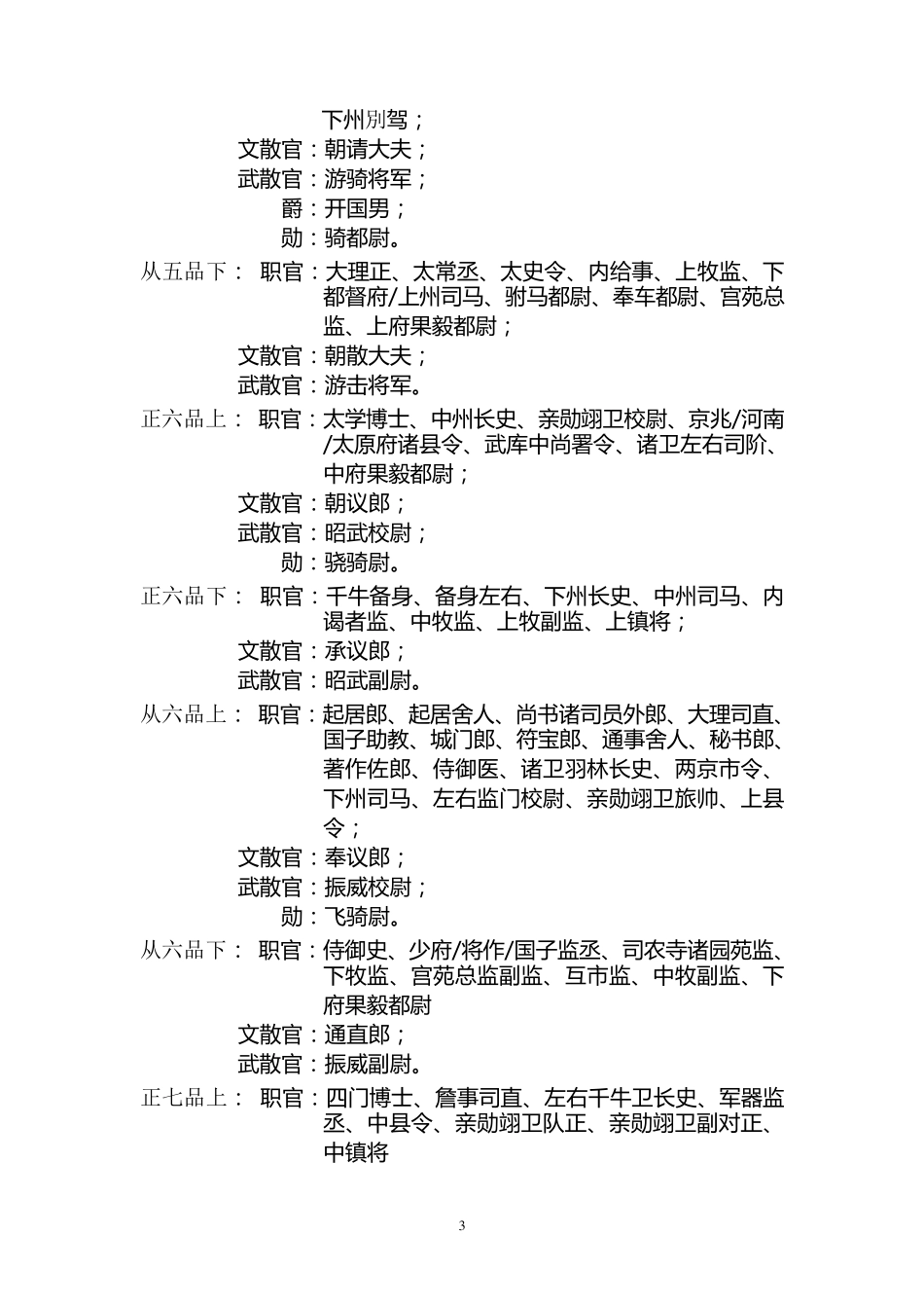 唐代官位一览表_第3页