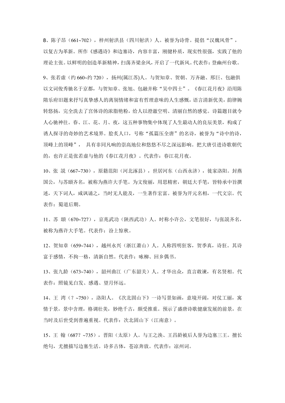 唐代著名诗人简介_第2页