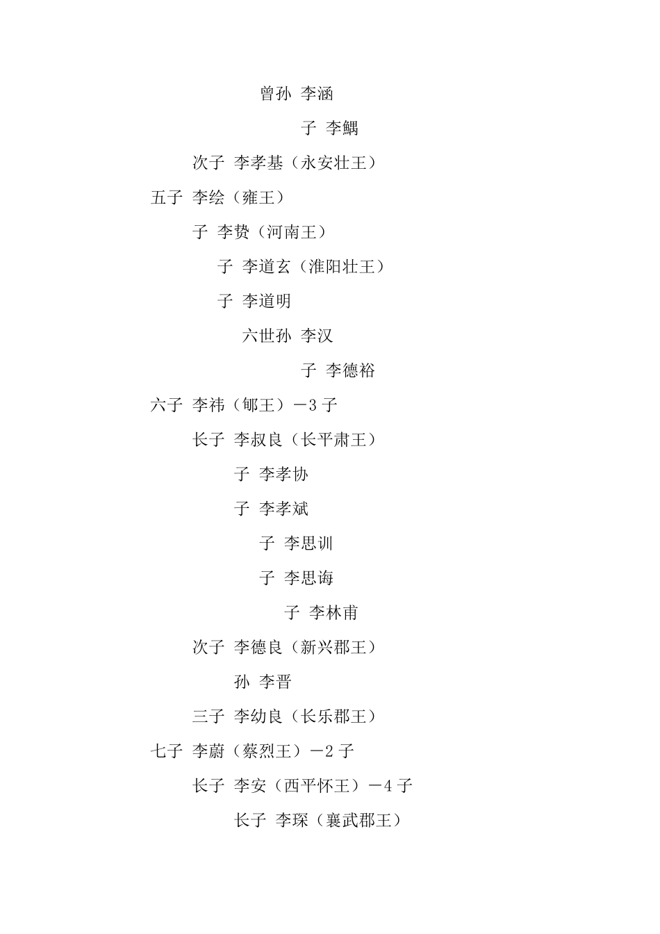 唐宗室世系表_第3页