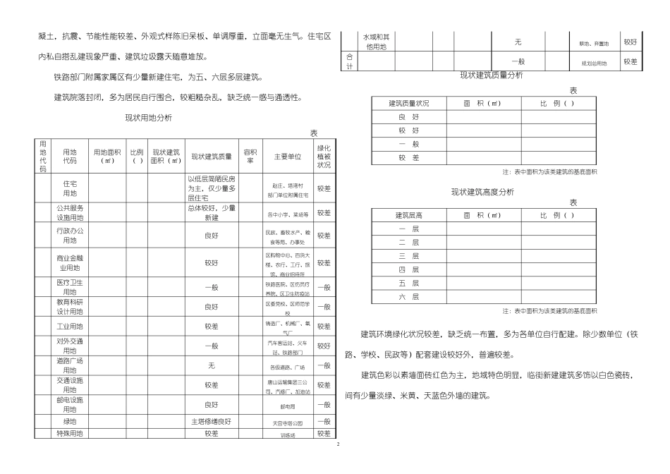 唐山市丰润区火车站地段控规说明书_第2页