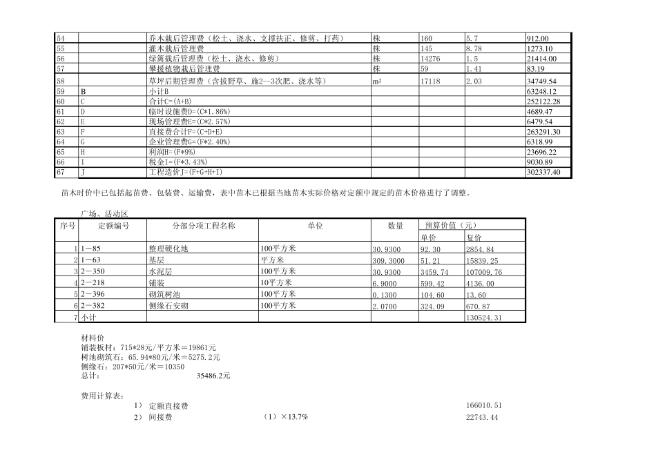 唐山市某小区绿化工程预算书(定额计价)_第3页