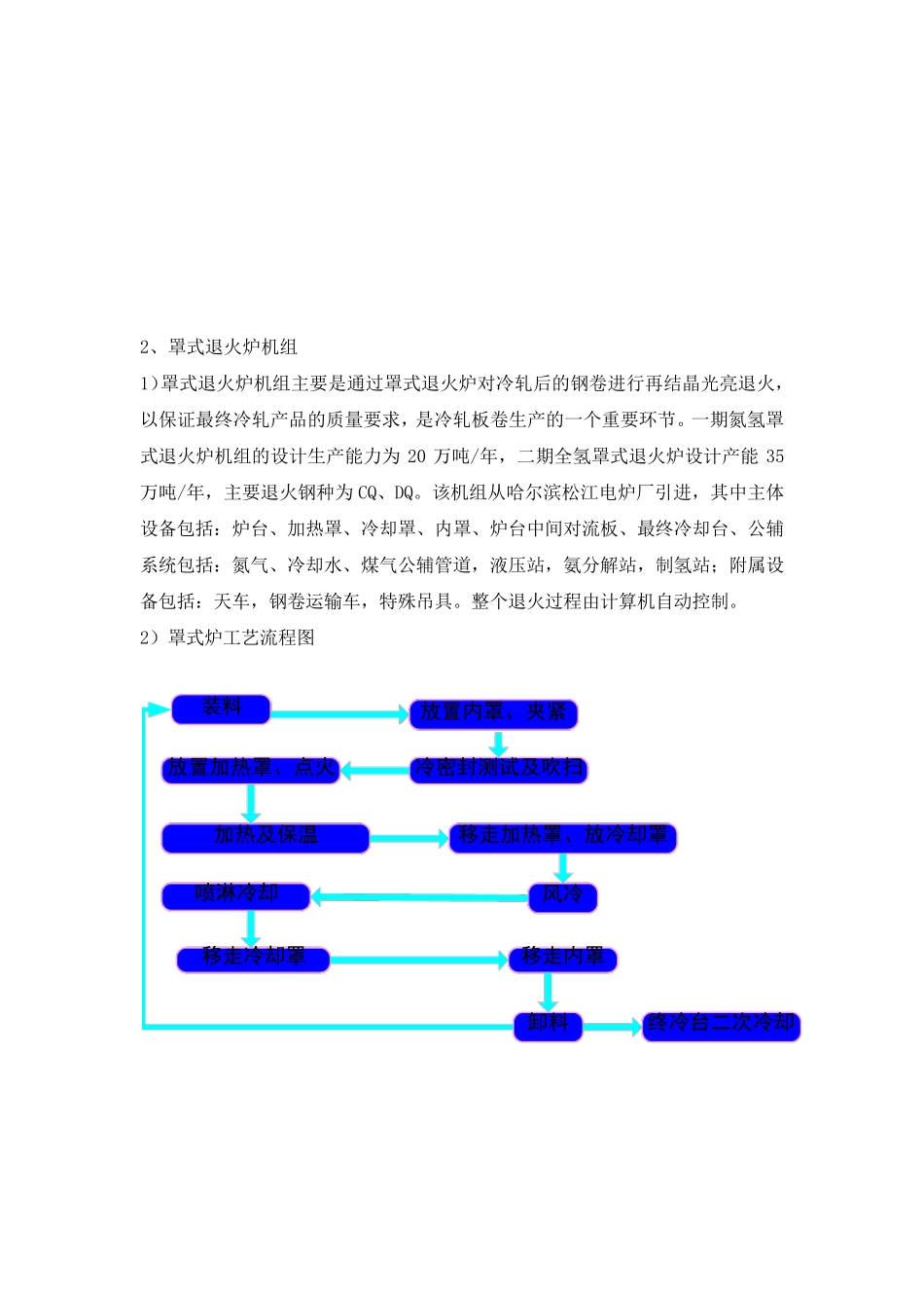 唐山建龙冷轧带钢产品说明书_第3页