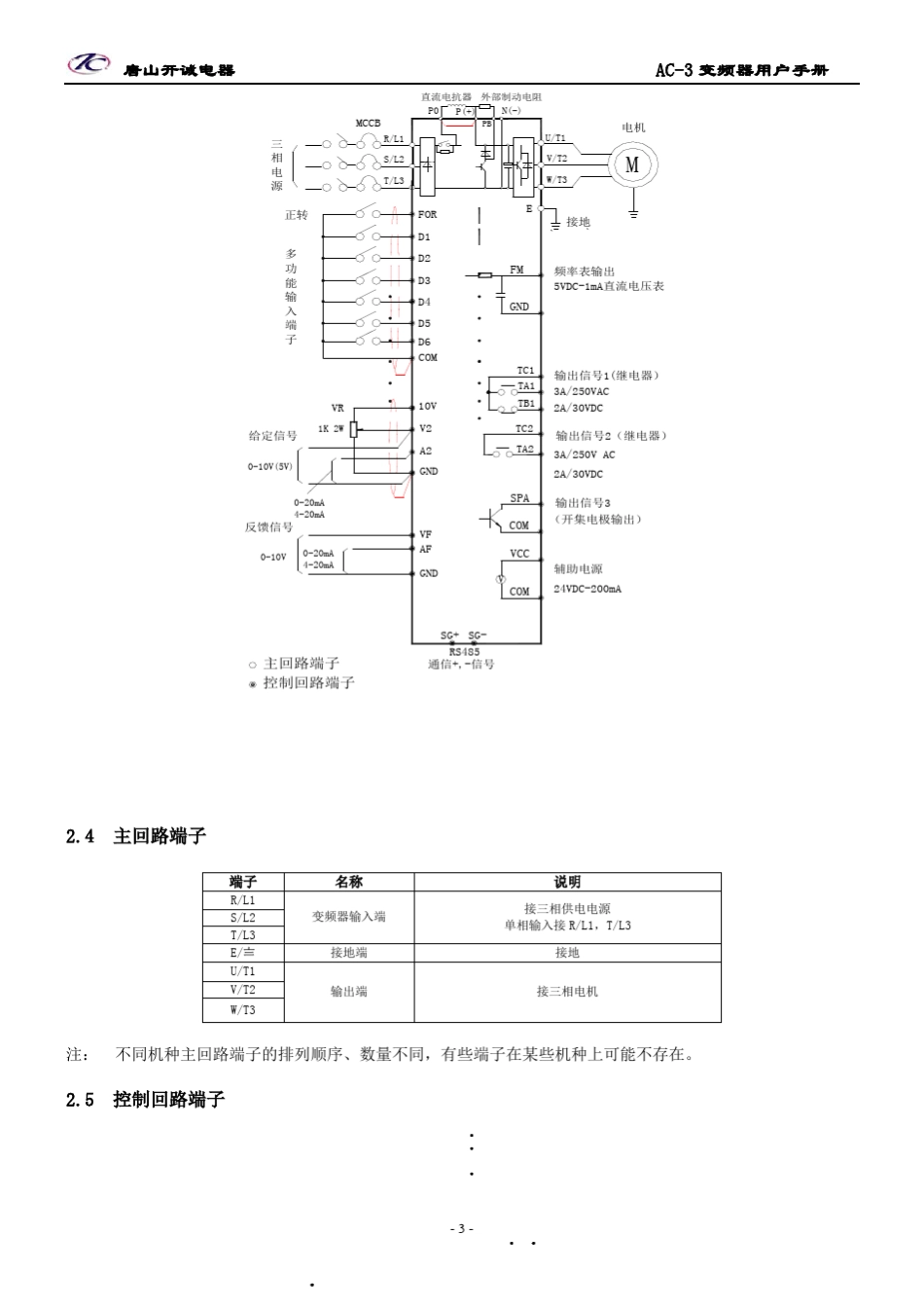 唐山开诚变频器使用说明书(KC3)_第3页