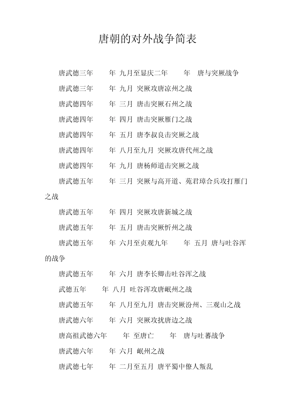 唐朝的对外战争简表_第1页