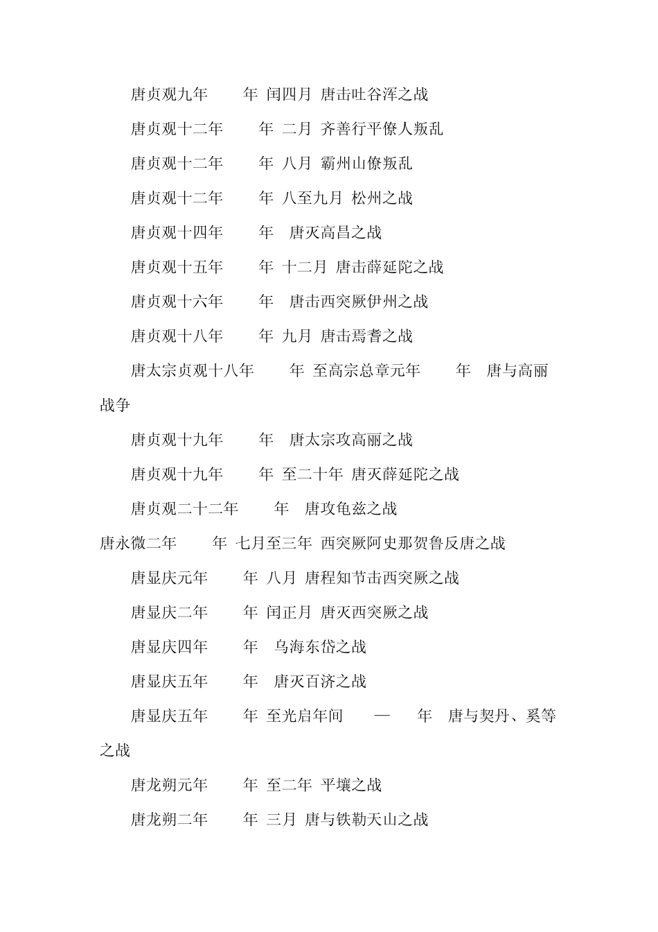 唐朝的对外战争简表_第3页