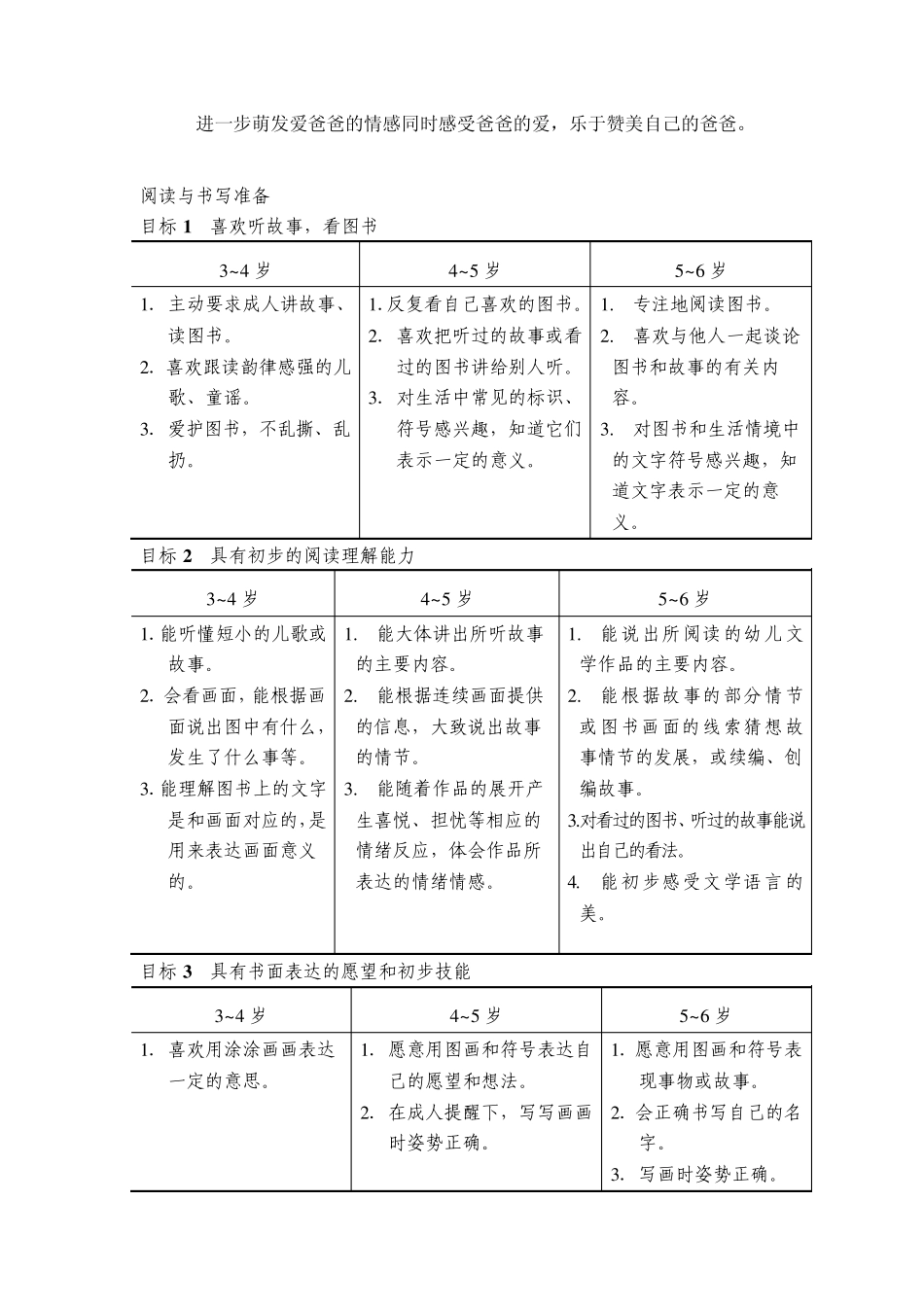 唐燕《幼儿园阅读教学活动的核心价值与组织策略》_第3页