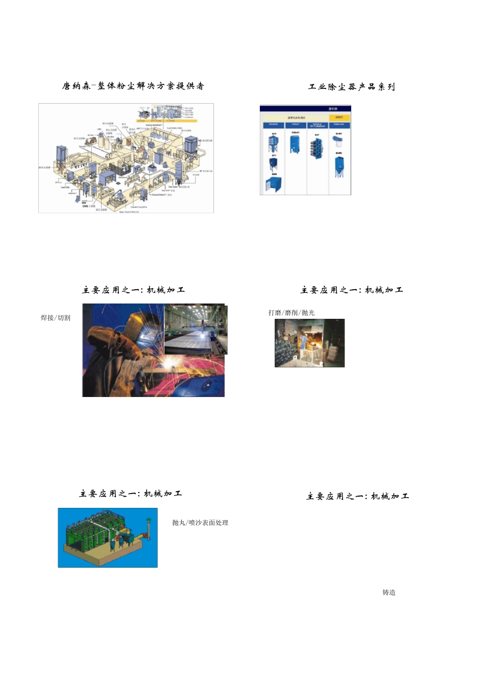 唐纳森公司介绍_第3页