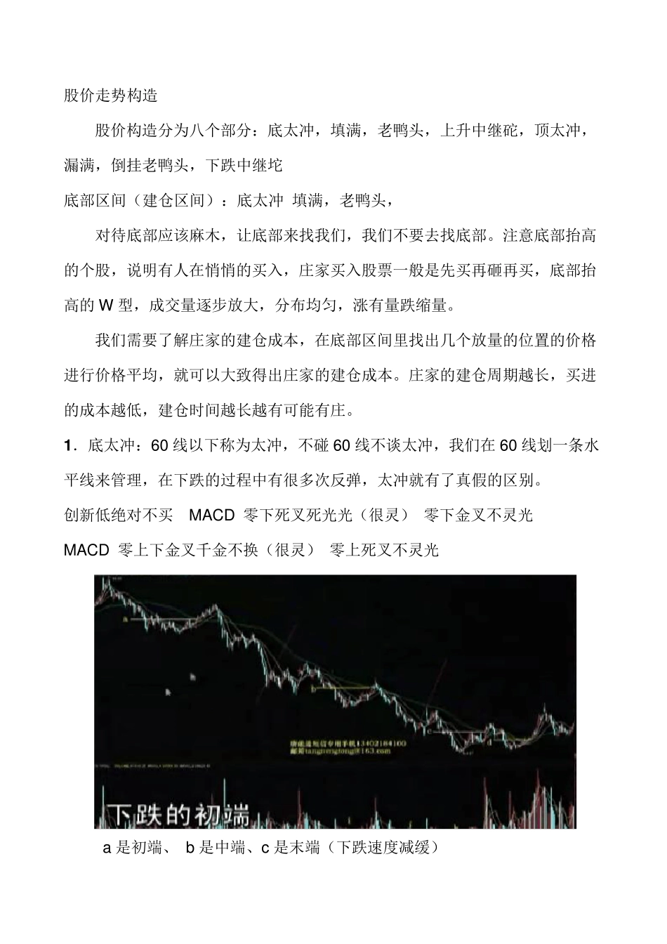 唐能通股价走势构造笔记_第1页