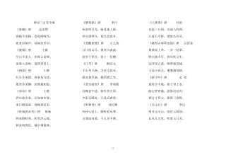 唐诗三百首(全集)汇总