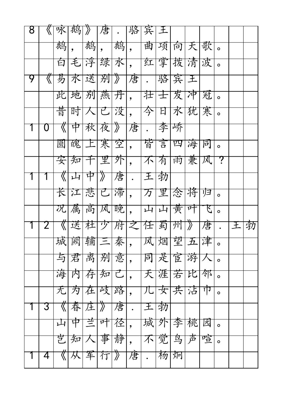 唐诗三百首(前100首楷体)_第2页