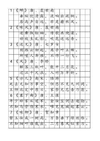 唐诗三百首(前100首楷体)