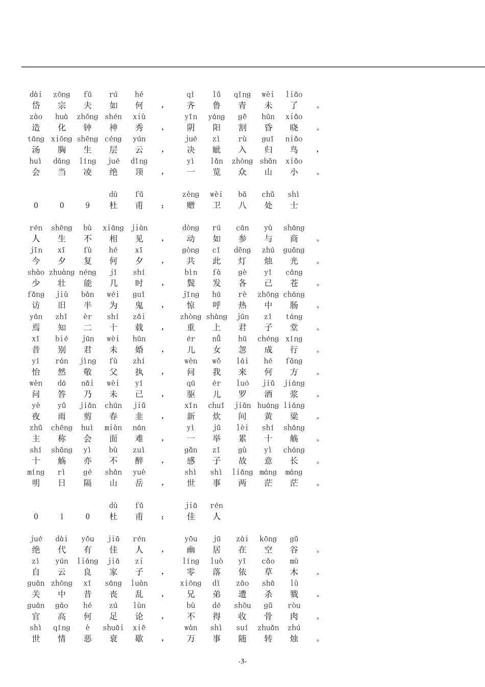 唐诗三百首汉语拼音版_第3页