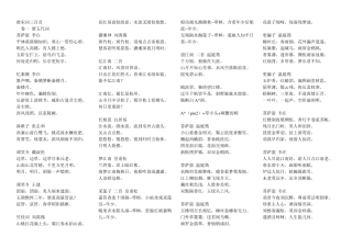 唐诗宋词三百首下载