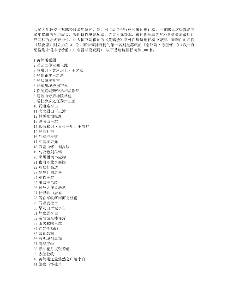 唐诗排行榜前一百首_第1页