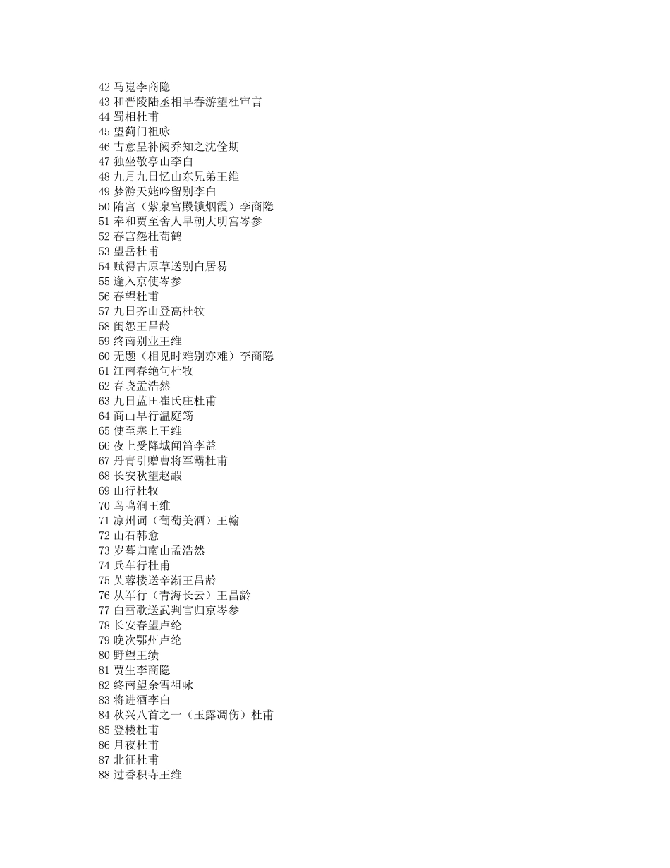 唐诗排行榜前一百首_第2页