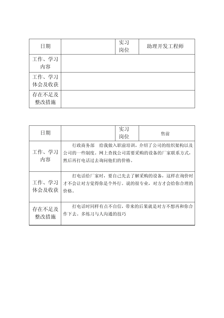 售前_实习日记格式模版(实习工作日填写)_第2页