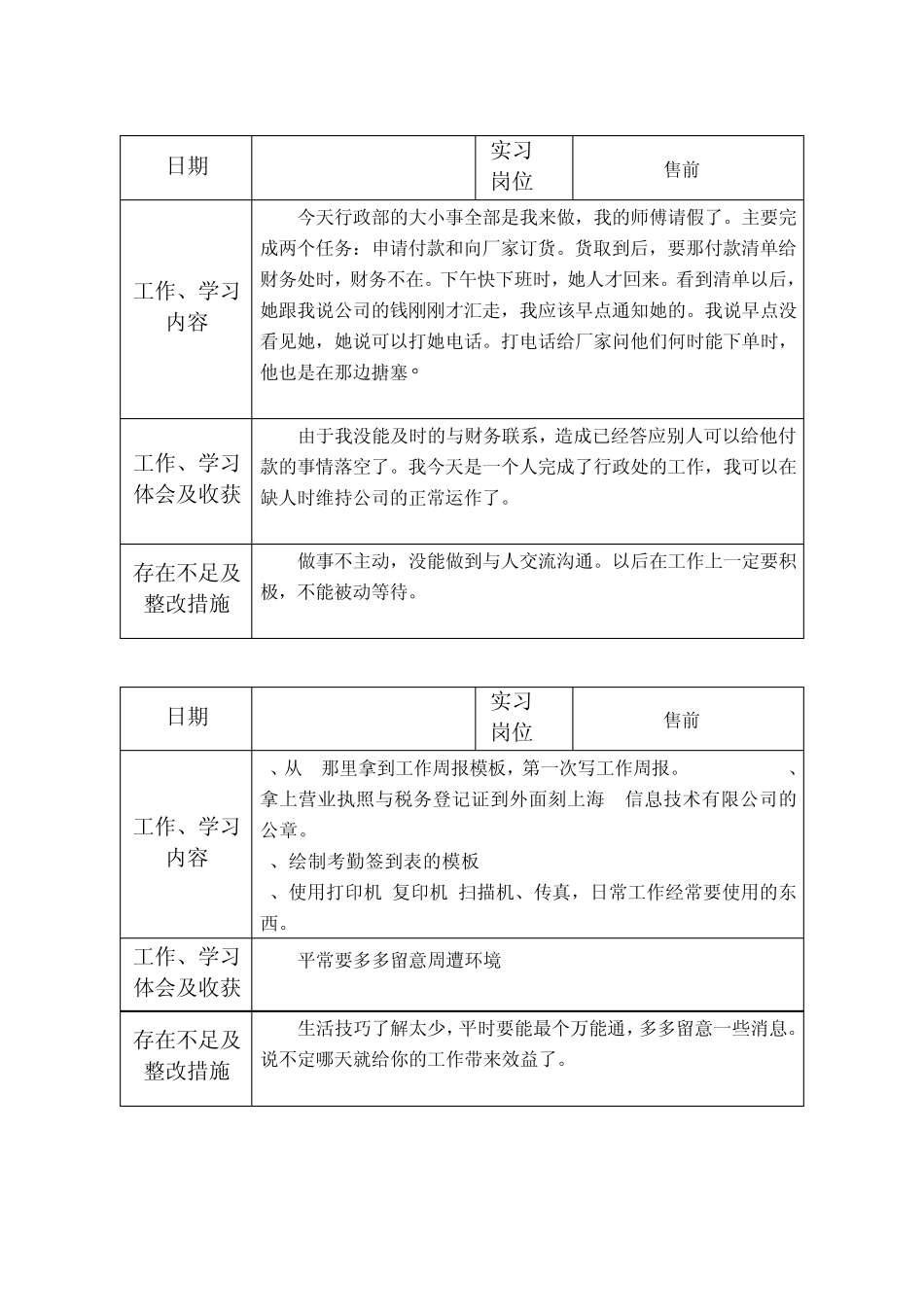 售前_实习日记格式模版(实习工作日填写)_第3页