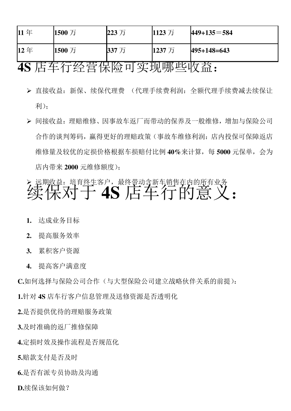 售后4S店续保研讨_第3页
