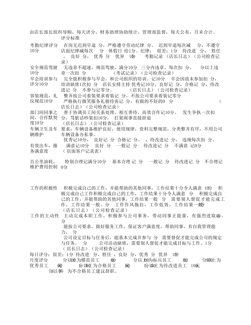 售后人员薪酬制度_第3页