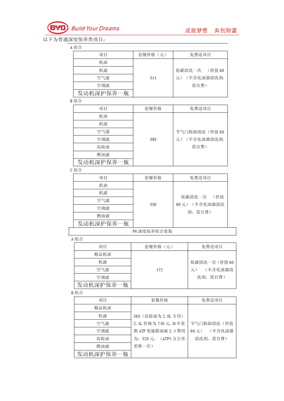 售后保养套餐明细_第2页