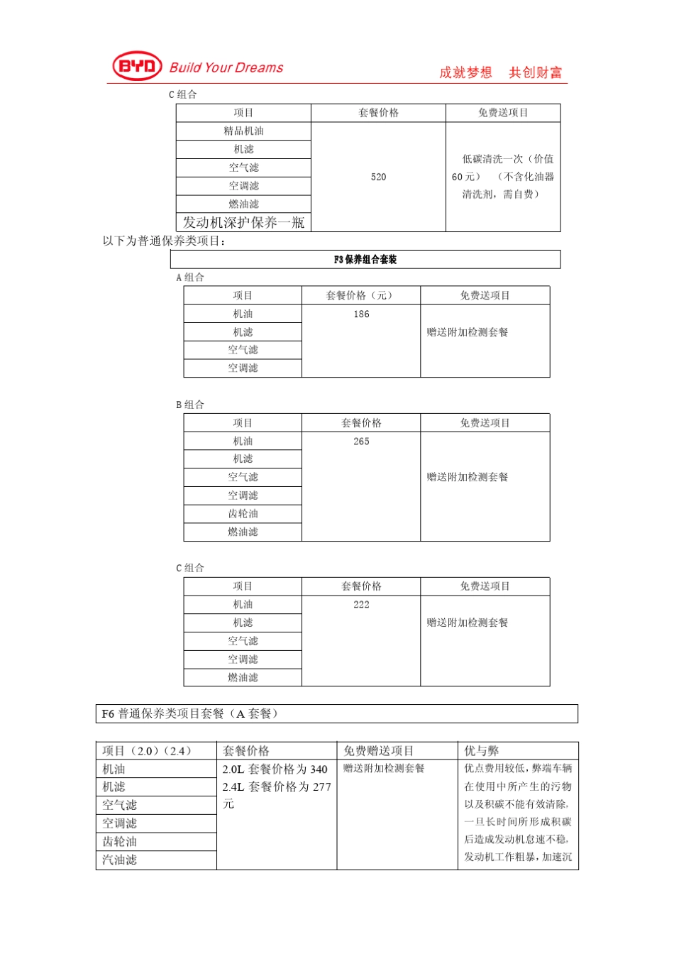 售后保养套餐明细_第3页