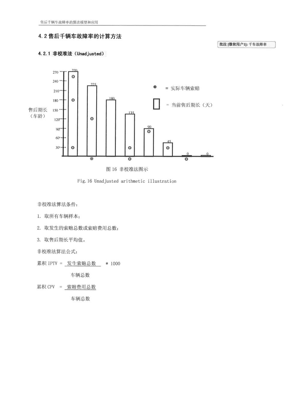 售后千辆车故障率的算法模型和应用_IPTV_第2页