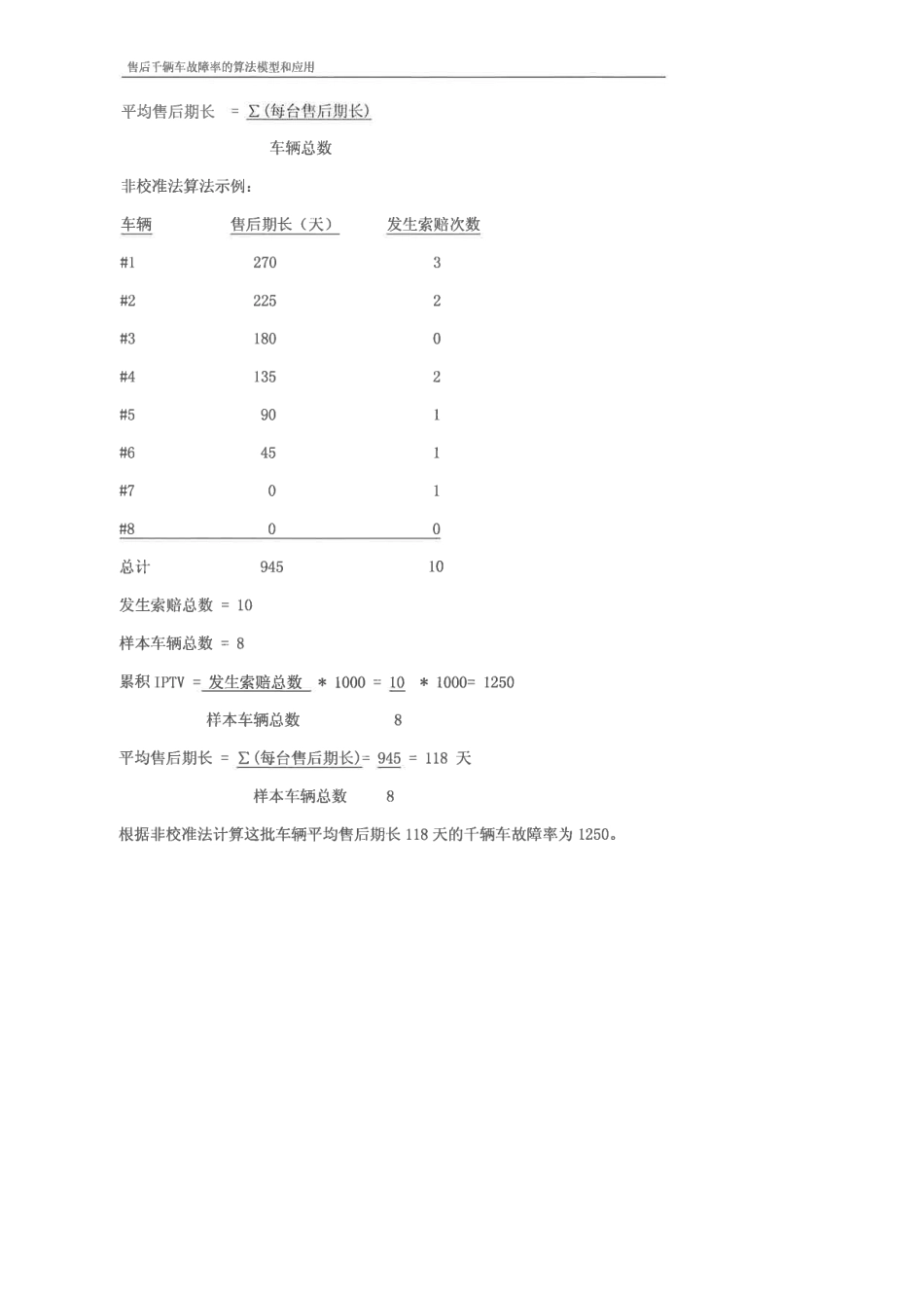 售后千辆车故障率的算法模型和应用_IPTV_第3页