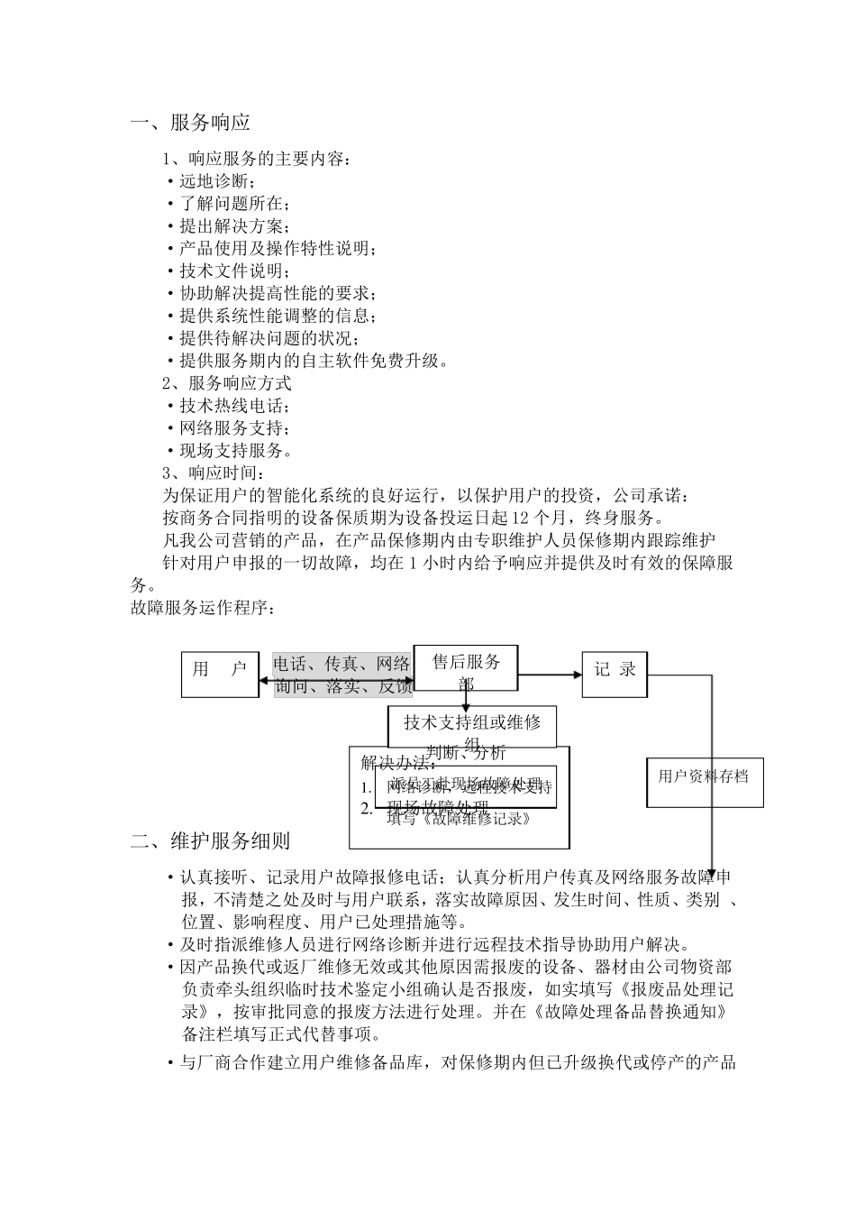 售后服务保障措施_第2页