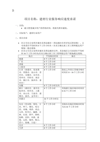 售后服务响应承诺表