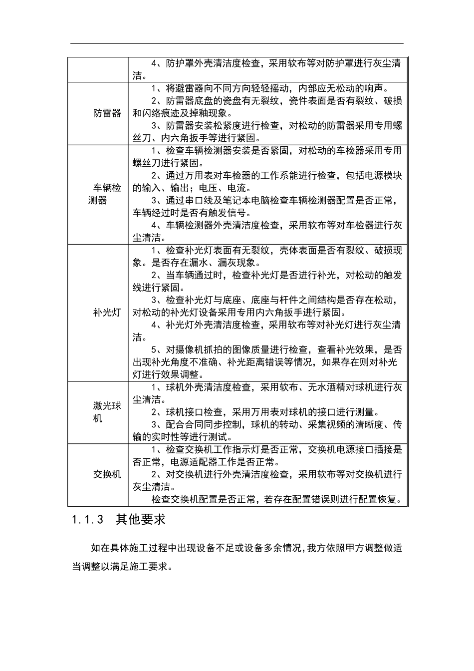 售后服务培训计划方案_第3页