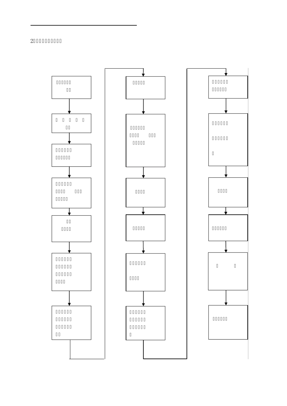 售后服务手册_第3页