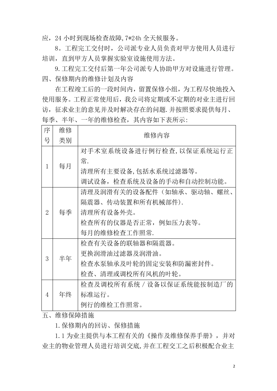 售后服务承诺及保证措施_第2页