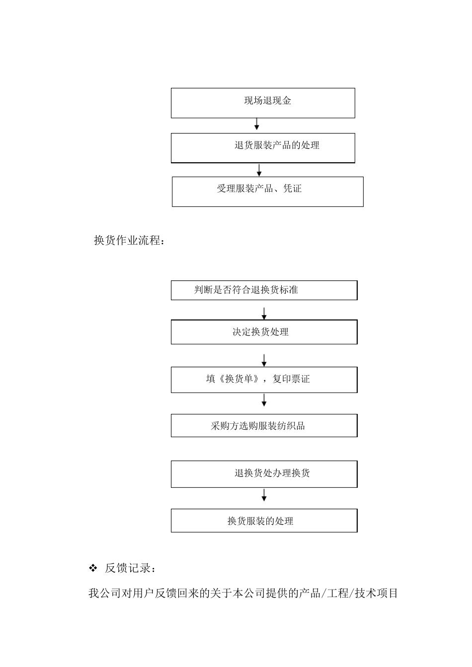 售后服务方案及承诺_第3页