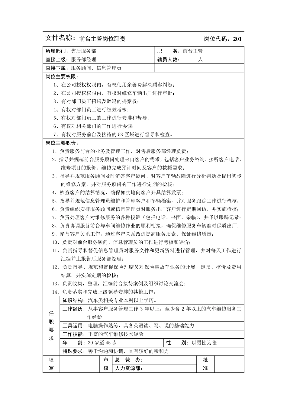 售后服务部人员岗位职责汇编_第2页