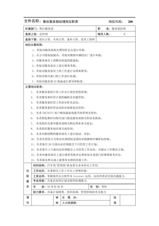 售后服务部人员岗位职责汇编