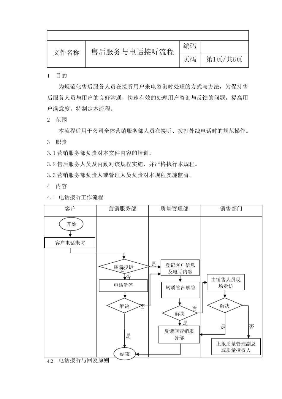 售后电话接听与服务流程(简洁版)_第1页