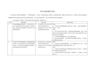 售后返租操作说明