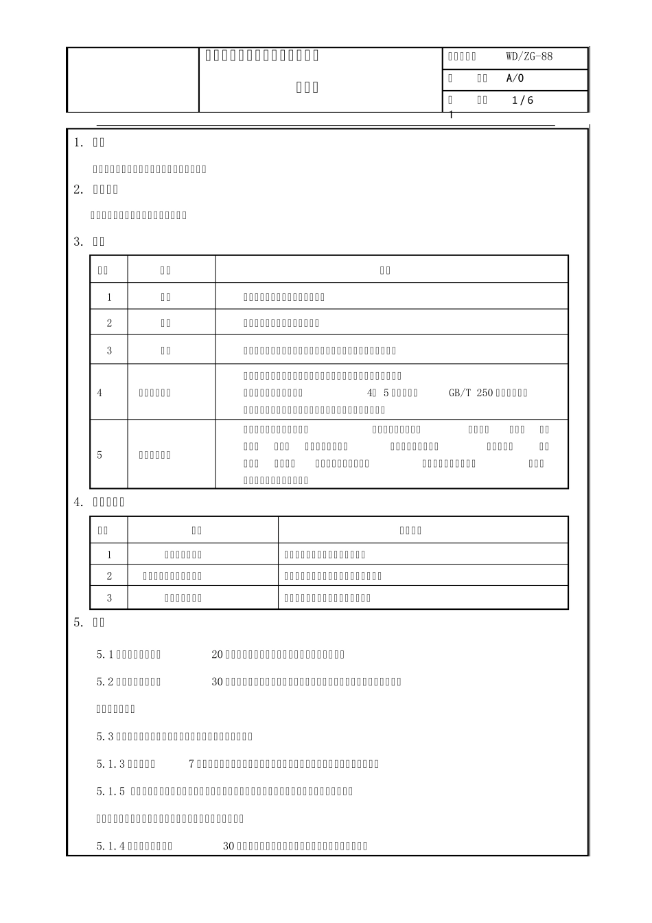 售后退货产品质量问题鉴定及处理方法_第1页