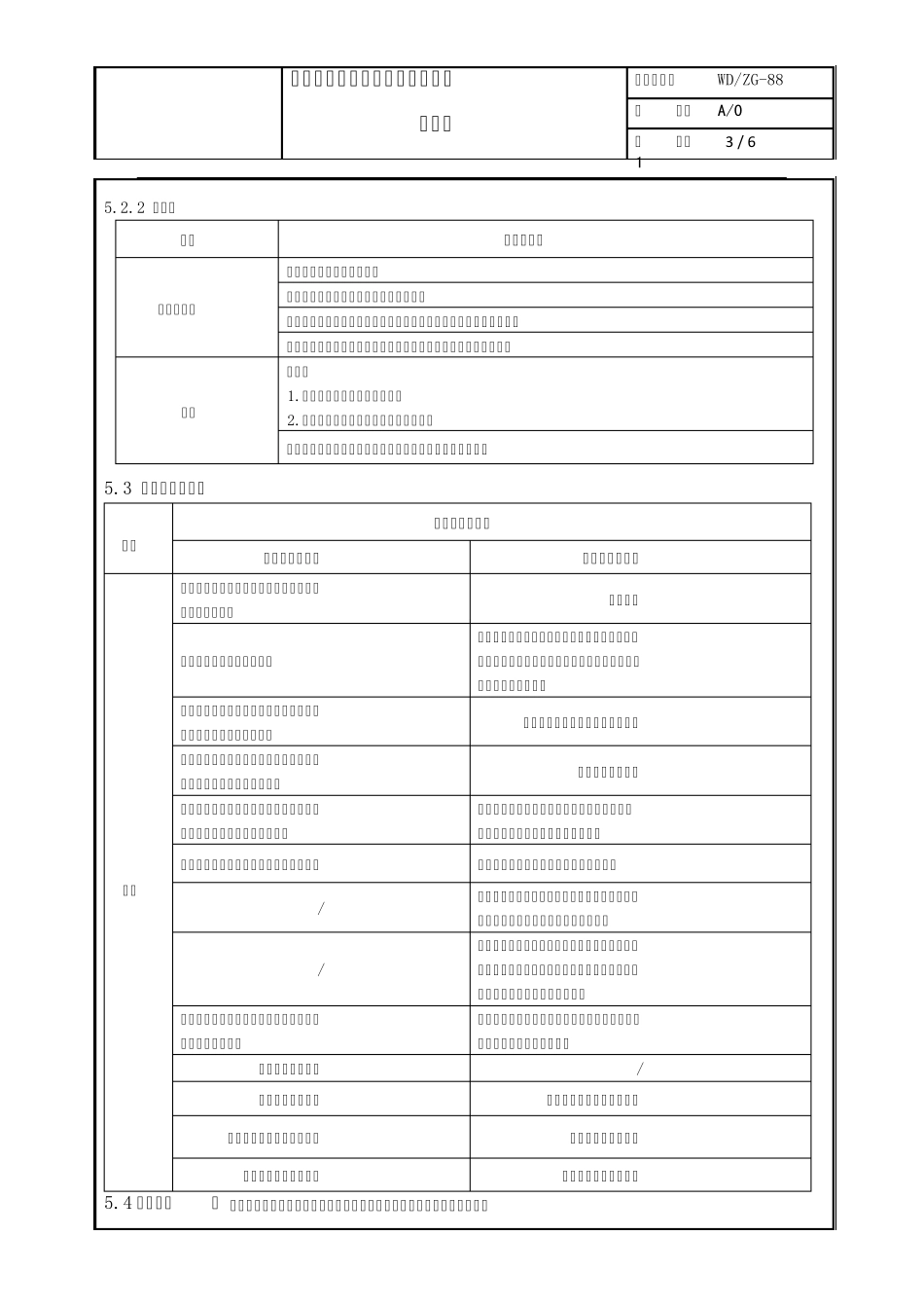 售后退货产品质量问题鉴定及处理方法_第3页