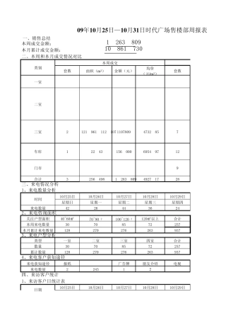 售楼部周报表
